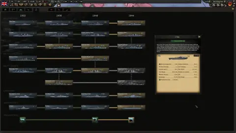 Hearts of Iron IV screenshot 3 of 4